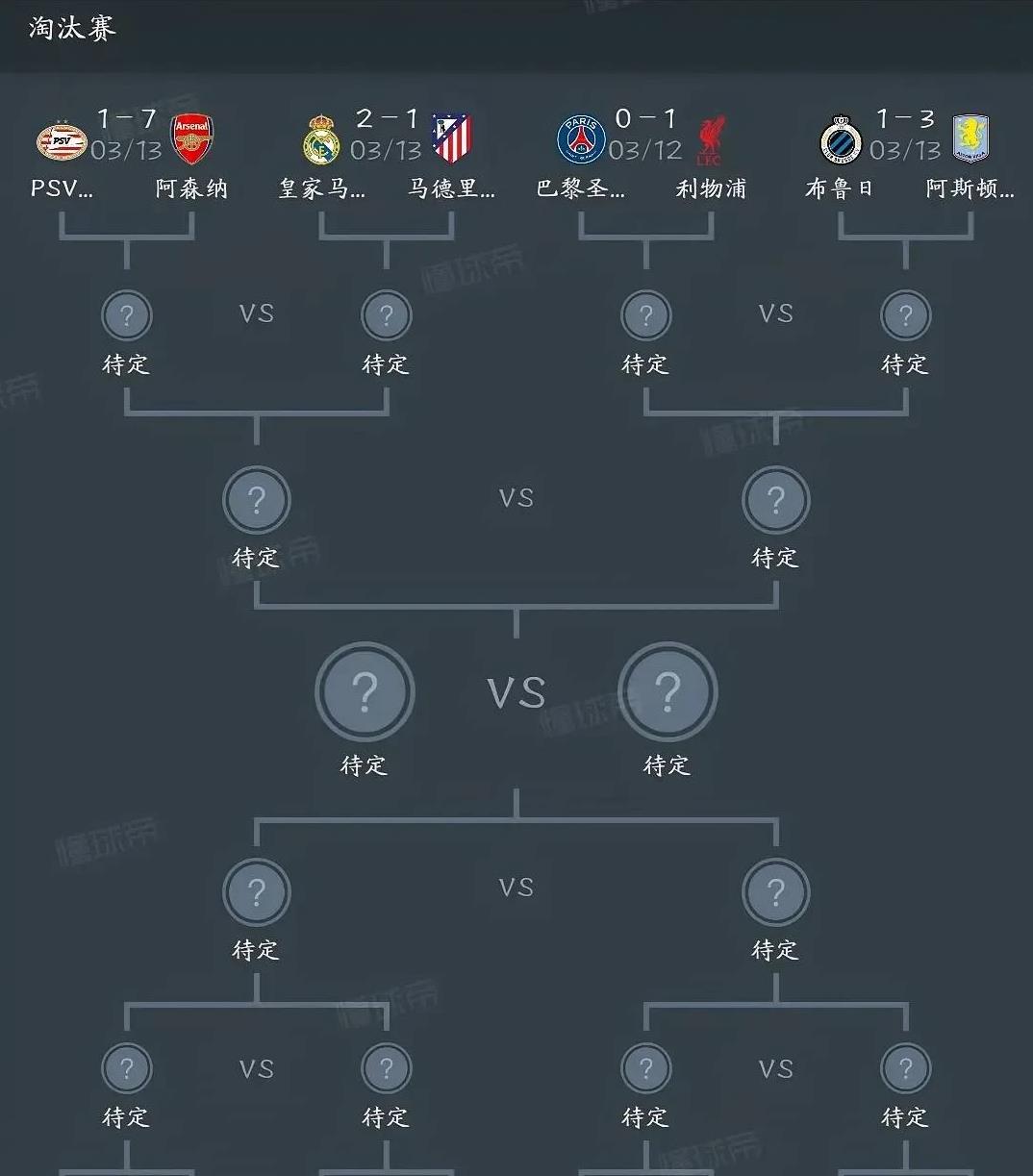 包含热刺客场告捷，阿森纳全取三分稳固前四位置的词条