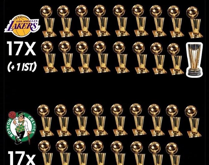 开云体育app-湖人队全面击败猛龙，分区领先地位稳步上升的简单介绍