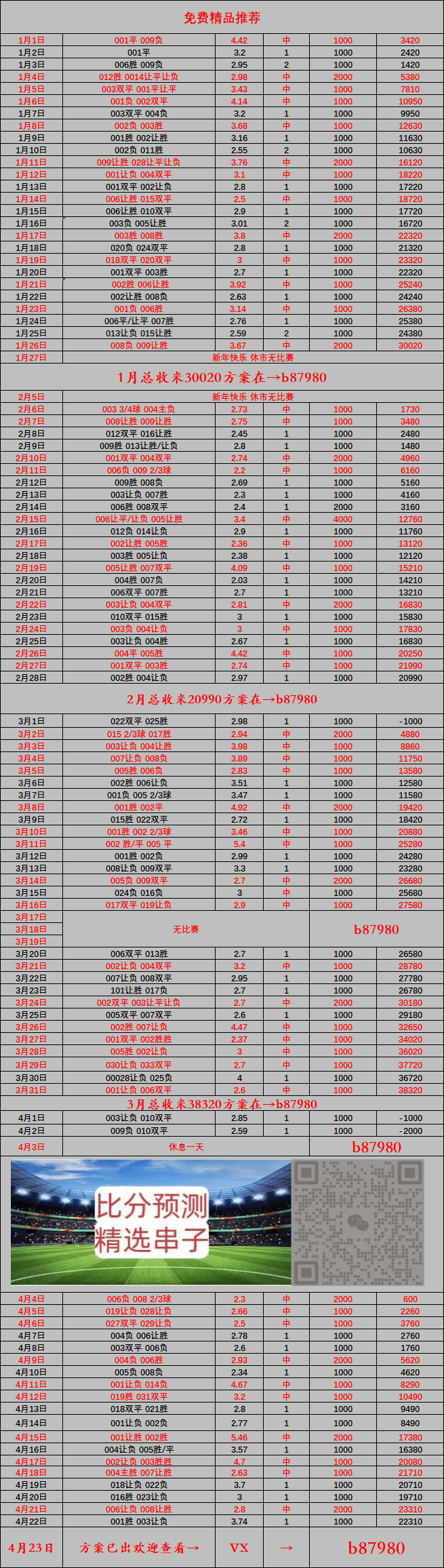 开云体育中国-奥萨苏纳主场完胜,提升排名