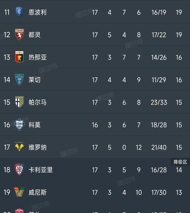 开云体育app-关于球队深夜比赛抢七节本，令观众心跳频频的信息