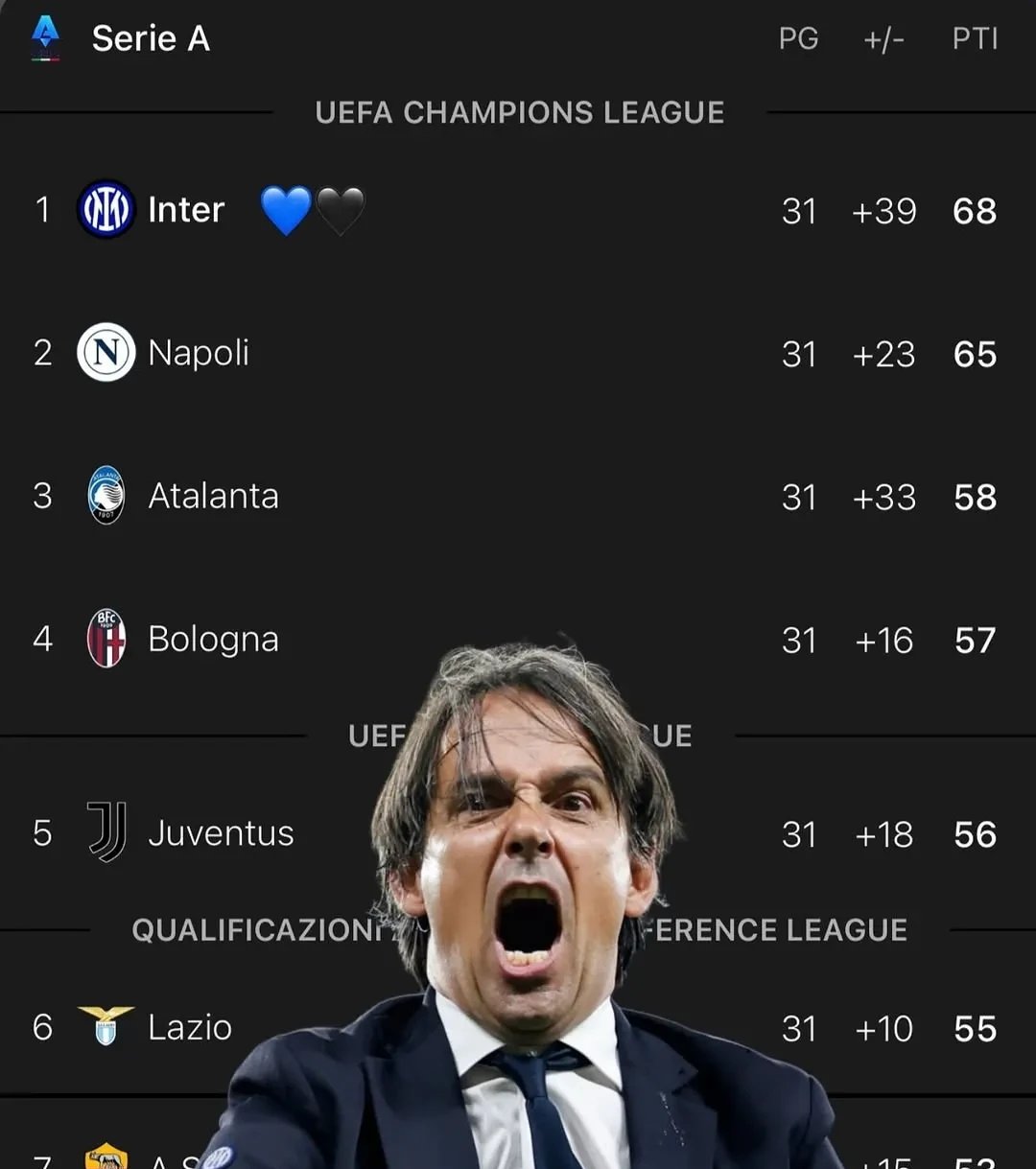 开云体育APP下载-意大利顶级联赛结束前，分区冠军预测开始热议