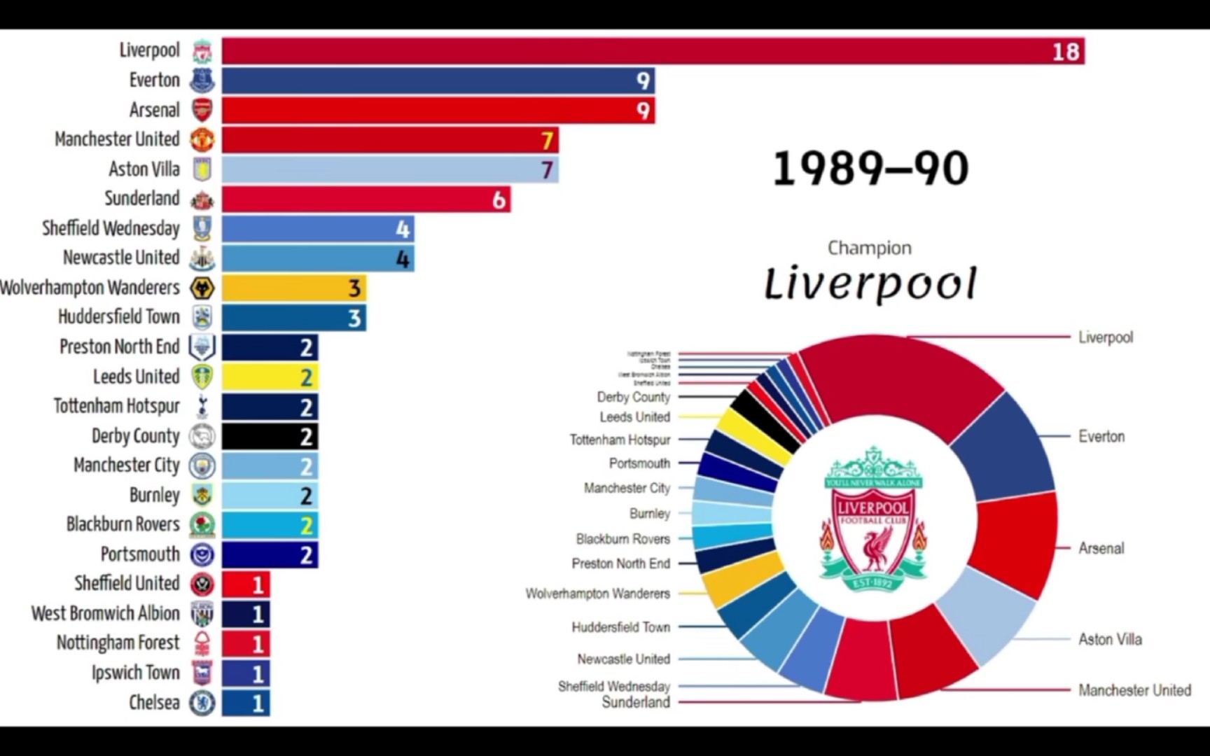 意大利顶级联赛结束前,分区冠军预测开始热议 意大利顶级联赛结束前,分区冠军预测开始热议