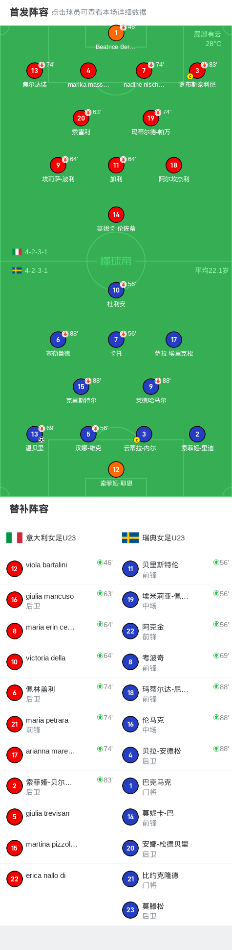开云下载-兵不厌诈，策略胜过实力曾取胜的球队？